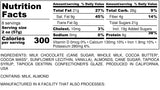 Nutrition Information for 1 pound Milk Chocolate Almonds