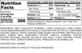 Nutrition Information for 1 pound Mint Chocolate Almonds