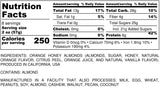Nutrition Information for 1 pound of Orange Honey Almonds