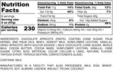 Nutrition Information for 1 pound of Chocolate Apricots