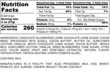 Nutrition Information for 1 pound of Chocolate Blueberries