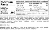 Nutrition Information for 1 pound of Chocolate Cherries