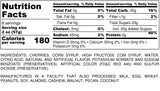 Nutrition Information for 1 pound of Glace Cherries