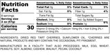 Nutrition Information for 1 pound of Tart Cherries (unsweetened)