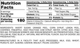 Nutrition Information for 1 pound of Fruit Cake Mix