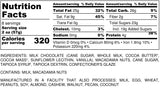 Nutrition Information for 1 pound of Dark Chocolate Covered Macadamia Nuts