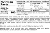 Nutrition Information for 1 pound Chocolate Mixed Nuts