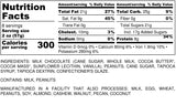 Nutrition Information for 1 pound of Milk Chocolate Peanuts