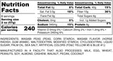 Nutrition Information for 1 pound of Wasabi Peas
