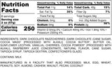 Nutrition Information for 1 pound of Chocolate Razzcherries